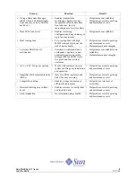 Preview for 12 page of Sun Microsystems StorEdge S1 Array Manual