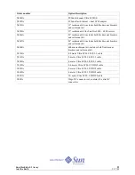 Preview for 26 page of Sun Microsystems StorEdge S1 Array Manual