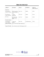 Preview for 31 page of Sun Microsystems StorEdge S1 Array Manual