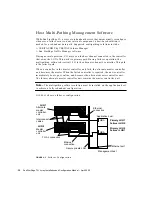 Предварительный просмотр 52 страницы Sun Microsystems StorEdge T3+ Installation And Configuration Manual