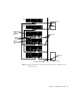 Предварительный просмотр 59 страницы Sun Microsystems StorEdge T3+ Installation And Configuration Manual