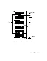 Предварительный просмотр 63 страницы Sun Microsystems StorEdge T3+ Installation And Configuration Manual