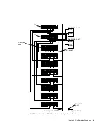 Предварительный просмотр 65 страницы Sun Microsystems StorEdge T3+ Installation And Configuration Manual