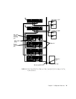 Предварительный просмотр 67 страницы Sun Microsystems StorEdge T3+ Installation And Configuration Manual