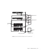 Предварительный просмотр 71 страницы Sun Microsystems StorEdge T3+ Installation And Configuration Manual