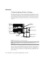 Предварительный просмотр 158 страницы Sun Microsystems StorEdge T3+ Installation And Configuration Manual