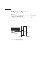 Предварительный просмотр 172 страницы Sun Microsystems StorEdge T3+ Installation And Configuration Manual