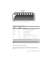 Предварительный просмотр 179 страницы Sun Microsystems StorEdge T3+ Installation And Configuration Manual