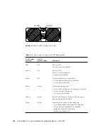 Предварительный просмотр 180 страницы Sun Microsystems StorEdge T3+ Installation And Configuration Manual