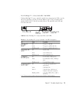 Предварительный просмотр 183 страницы Sun Microsystems StorEdge T3+ Installation And Configuration Manual