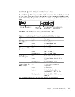 Предварительный просмотр 73 страницы Sun Microsystems StorEdge T3+ Service Manual