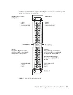 Предварительный просмотр 127 страницы Sun Microsystems StorEdge T3+ Service Manual