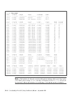 Предварительный просмотр 176 страницы Sun Microsystems StorEdge T3+ Service Manual