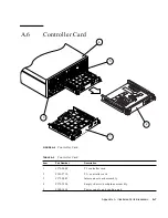 Предварительный просмотр 195 страницы Sun Microsystems StorEdge T3+ Service Manual