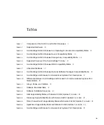 Preview for 11 page of Sun Microsystems StorEdge Troubleshooting Manual