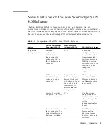 Preview for 21 page of Sun Microsystems StorEdge Troubleshooting Manual