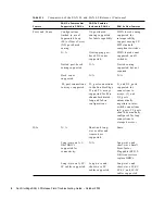 Preview for 22 page of Sun Microsystems StorEdge Troubleshooting Manual