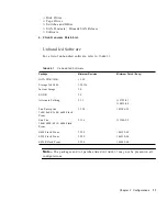 Preview for 35 page of Sun Microsystems StorEdge Troubleshooting Manual