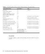 Preview for 36 page of Sun Microsystems StorEdge Troubleshooting Manual