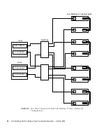 Предварительный просмотр 46 страницы Sun Microsystems StorEdge Troubleshooting Manual