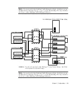 Предварительный просмотр 47 страницы Sun Microsystems StorEdge Troubleshooting Manual