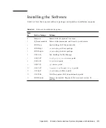 Preview for 87 page of Sun Microsystems StorEdge Troubleshooting Manual