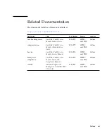 Предварительный просмотр 7 страницы Sun Microsystems Sun Blade T6300 Installation Manual