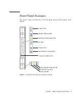 Предварительный просмотр 11 страницы Sun Microsystems Sun Blade T6300 Installation Manual