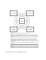 Предварительный просмотр 22 страницы Sun Microsystems Sun Enterprise 10000 Installation Manual