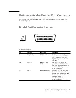 Предварительный просмотр 193 страницы Sun Microsystems Sun Enterprise 220R Owner'S Manual