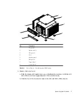 Предварительный просмотр 17 страницы Sun Microsystems Sun Enterprise 4000 Upgrade Manual