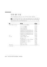 Предварительный просмотр 84 страницы Sun Microsystems Sun Enterprise 450 Product Notes