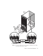 Предварительный просмотр 39 страницы Sun Microsystems Sun Fire 12K Site Planning Manual