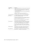 Предварительный просмотр 40 страницы Sun Microsystems Sun Fire 880 Rack Mounting Manual