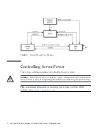 Предварительный просмотр 18 страницы Sun Microsystems Sun Fire V215 Administration Manual