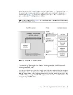 Предварительный просмотр 21 страницы Sun Microsystems Sun Fire V215 Administration Manual