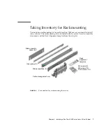 Предварительный просмотр 17 страницы Sun Microsystems Sun Fire V445 Installation Manual