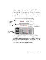 Предварительный просмотр 41 страницы Sun Microsystems Sun Fire V445 Installation Manual