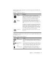 Предварительный просмотр 59 страницы Sun Microsystems Sun Fire V445 Installation Manual