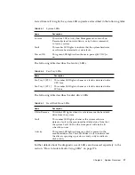 Preview for 45 page of Sun Microsystems Sun Fire V480 Administration Manual