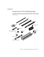 Preview for 15 page of Sun Microsystems Sun Fire V490 Setup And Rackmounting Manual