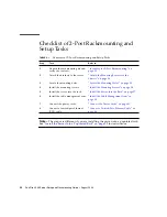 Preview for 32 page of Sun Microsystems Sun Fire V490 Setup And Rackmounting Manual