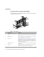 Preview for 50 page of Sun Microsystems Sun Fire V490 Setup And Rackmounting Manual