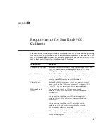 Предварительный просмотр 105 страницы Sun Microsystems Sun Fire V890 Rack Mounting Manual