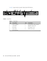 Предварительный просмотр 18 страницы Sun Microsystems Sun Fire X2100 User Manual