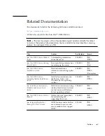 Предварительный просмотр 7 страницы Sun Microsystems Sun Fire X2250 Installation Manual