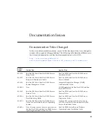 Предварительный просмотр 79 страницы Sun Microsystems Sun Fire X4100 Product Notes