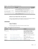 Preview for 11 page of Sun Microsystems Sun Fire X4140 Service Manual