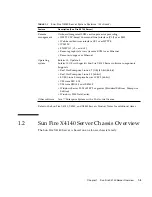 Preview for 15 page of Sun Microsystems Sun Fire X4140 Service Manual