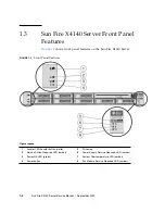 Preview for 20 page of Sun Microsystems Sun Fire X4140 Service Manual